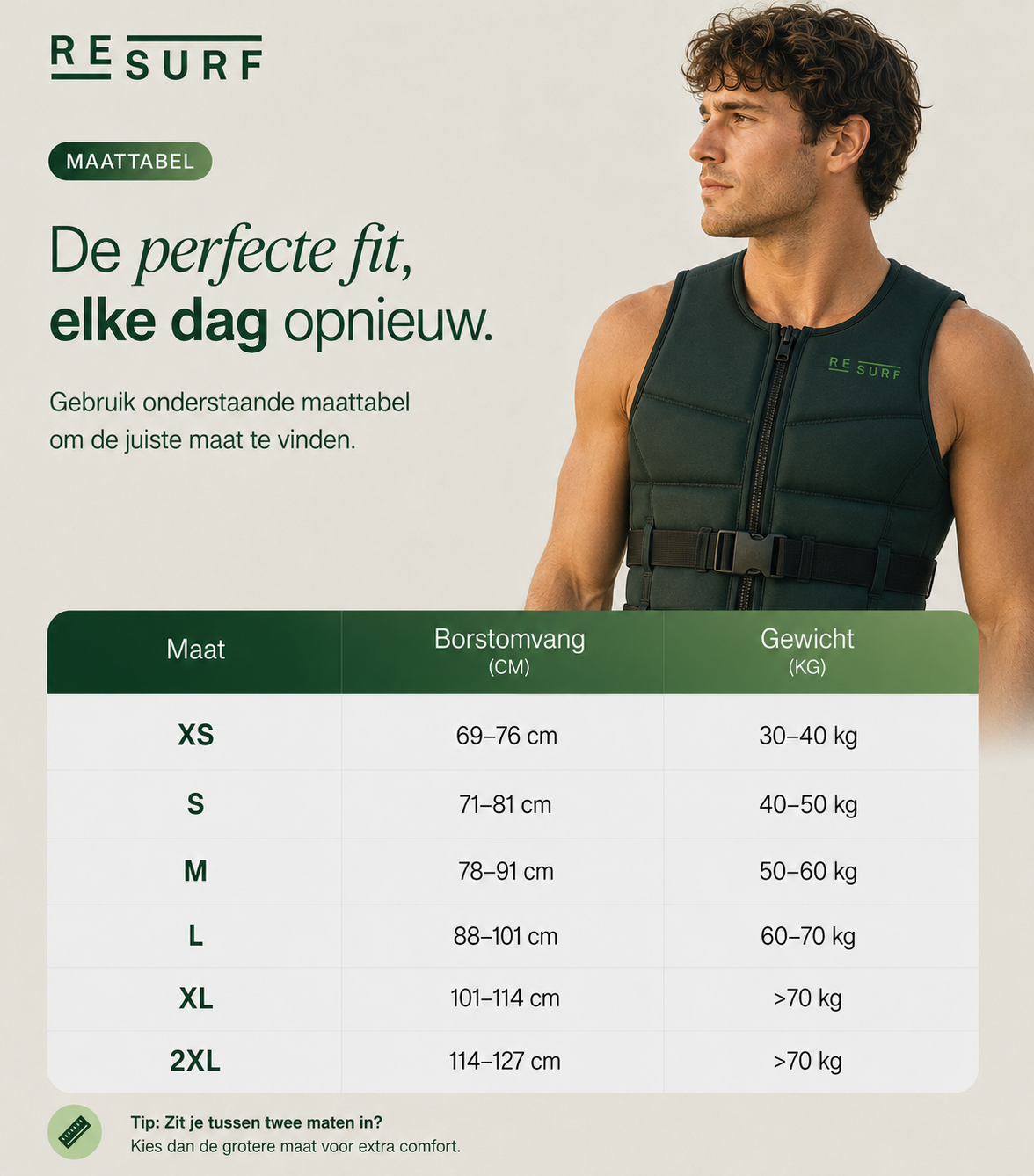 Prolimit Zwemvest - Preloved