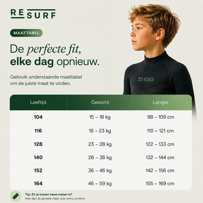 Olaian Kind Wetsuit 4/3 Blauw - Pre Loved
