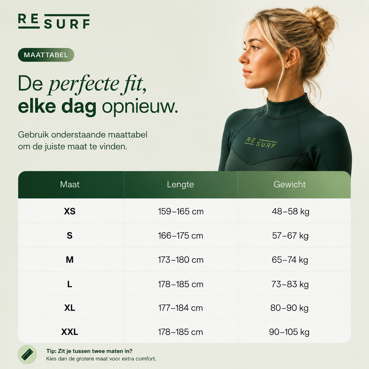 Prolimit Dames Shorty 2/2