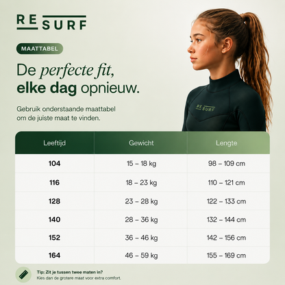 Jobe Meisjes Wetsuit 3/2 - 176